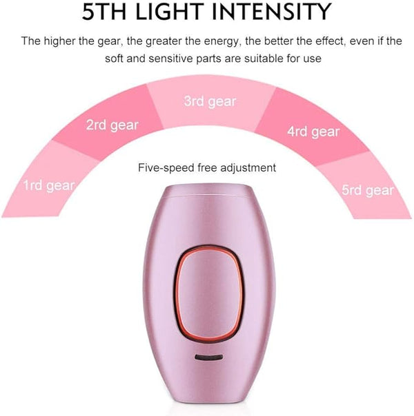 Mini IPL Hair Removal Device โ 5 Energy Levels