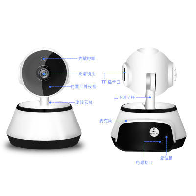SmartEye Indoor Monitoring Camera — detail view 2