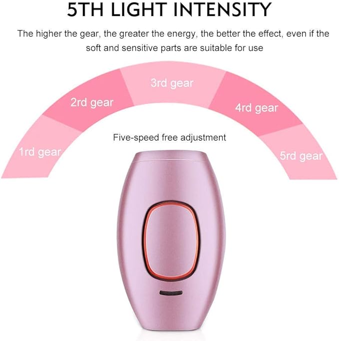 Mini IPL Hair Removal Device – 5 Energy Levels